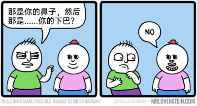 这是一幅由两格画面组成的连环卡通漫画，第一格中，穿绿色上衣的卡通人物皱着眉头，面露疑惑与嫌弃，伸出手指着穿粉色上衣的卡通人物，询问对方“那是你的鼻子，然后那是……你的下巴？”，此时粉色上衣人物闭着嘴，面部轮廓看起来像是拥有一个圆润的下巴；第二格中，粉色上衣人物张开嘴，露出牙齿与口腔，原来绿色上衣人物误以为的“下巴”其实是对方闭合的嘴唇，粉色上衣人物用“NO”直接否定了对方的猜测，通过五官误认的乌龙制造出搞笑的效果，让读者在反差中感受到趣味。
