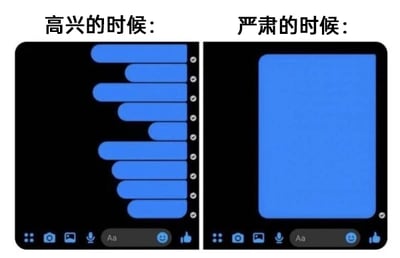 这是一张左右对比的工具软件截图，属于网友创作的梗图。画面分为左右两部分，左侧上方标注“高兴的时候：”，下方是聊天输入界面，显示多条分段的蓝色短消息，模拟人在高兴时聊天表达零散、语气轻快的状态；右侧上方标注“严肃的时候：”，下方是聊天输入界面，显示一整块完整的蓝色长消息，模拟人在严肃时聊天表达连贯、内容规整的状态，通过聊天输入形态的差异，生动展现了不同情绪下的表达习惯反差，十分贴近日常聊天的真实体验，容易引发共鸣。