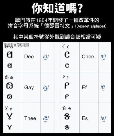 这是一张图文混排的搞笑科普梗图，顶部以文字介绍：摩门教在1854年开发了一套改革性的拼音字母系统「德瑟雷特文」，其中某个符号从外观到读音都相当可疑。下方以表格形式展示了该字母系统里的部分字母，包含字母写法、英文名称和对应的国际音标。图中的笑点在于，代表Gay和Thee的德瑟雷特文字母，外观容易让人联想到不雅的人体器官图案，结合读音形成了低俗趣味的梗。