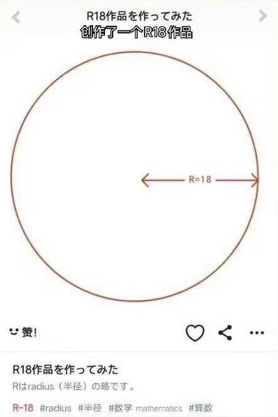 这是一张利用双关谐音创作的搞笑梗图，内容为社交平台的发帖截图，顶部配文称“创作了一个R18作品”，大众普遍认知里的“R18”指仅适合18岁以上人群观看的限制级内容，但图中实际展示的是一个半径R=18的圆形，底部说明解释此处的R是英文radius（半径）的缩写，用词义错位制造了反差笑点，还附带了数学、半径相关的话题标签。