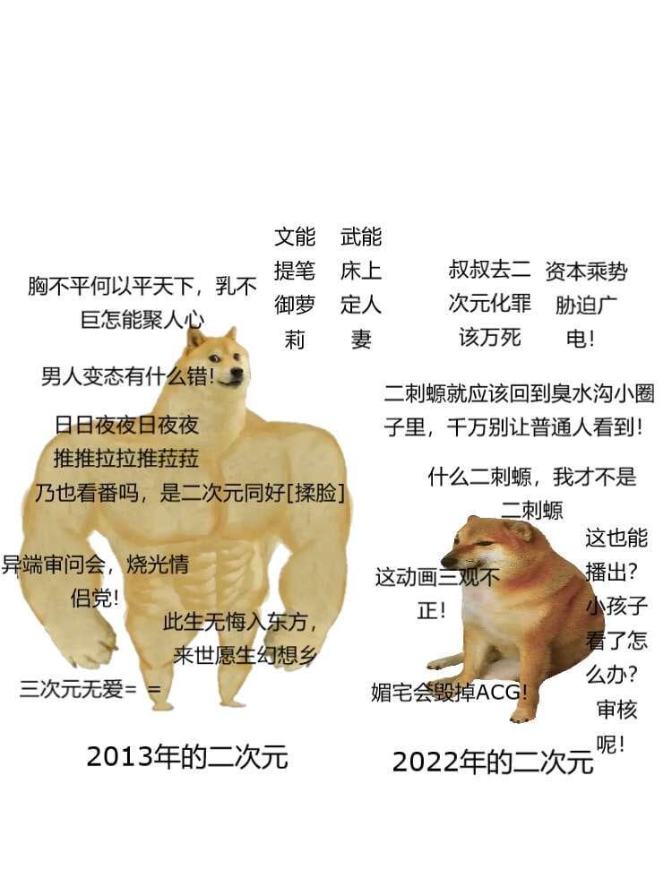 真实动物（P图改编）