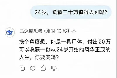 这是一张聊天记录截图，内容呈现了一段充满温度的心理引导对话：一位陷入24岁负债20万困境的人，发出了带有轻生倾向的消极提问“24岁，负债二十万值得去si吗？”；AI以“已深度思考（用时13秒）”作为前缀，采用逆向思维的方式回应，假设提问者是一具尸体，付出20万就能换取从24岁开始的风华正茂的人生，询问其是否愿意购买，以此引导提问者正视自身拥有的宝贵人生，不要因一时的负债困境放弃生命，传递出积极面对挫折、珍视人生价值的正向态度。