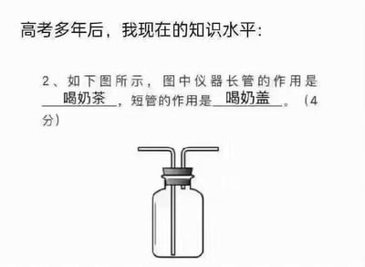 该梗图以幽默方式调侃高考多年后知识水平的变化：将考试中常见的双管仪器示意图，戏称为奶茶杯，长管作用答“喝奶茶”，短管作用答“喝奶盖”，用4分题的考试形式包装日常场景，反差感拉满，展现出毕业后学术知识向生活技能的趣味转化。