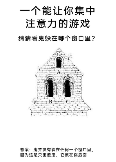 这是一张图文混排的趣味整蛊类图片，顶部以文字引出主题“一个能让你集中注意力的游戏”，并提出问题“猜猜看鬼躲在哪个窗口里？”；中间是一幅黑白线稿风格的石砌小建筑插画，建筑上有三个分别标注为A、B、C的深色窗口，视觉上引导观看者将注意力集中在这三个窗口上；底部给出反常规的整蛊答案：鬼并没有躲在任何一个窗口里，因为这是只害羞鬼，它就在你后面，通过这种打破预期的答案制造搞笑、整蛊的效果，用来调动观看者的注意力并带来趣味体验。