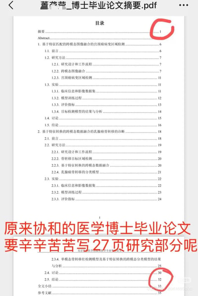 这是一张北京协和医学院董彦莹博士毕业论文摘要PDF的目录截图，图中用红色圈出了目录起始页1和研究部分结束页32，下方配文“原来协和的医学博士毕业论文要辛辛苦苦写27页研究部分呢”，展示了该论文包含宫颈癌病变检测、乳腺癌骨转移诊断两个核心研究方向，详细列出了每个研究的前言、研究方法、实验、讨论、结论等章节的页码，直观体现出医学博士毕业论文研究内容的篇幅与工作量。