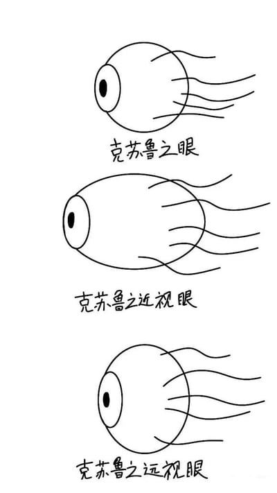 图片为三幅垂直排列的黑白线稿图，每幅图下方配有文字说明。顶部图为圆形眼球状生物，周围有几条触手，下方标注“克苏鲁之眼”；中间图为横向拉长的眼球状生物，触手形态相似，标注“克苏鲁之近视眼”；底部图为较圆的眼球状生物，标注“克苏鲁之远视眼”。通过改变眼球形状幽默调侃克苏鲁之眼的“视力问题”，将神话生物与近视、远视的视觉特征结合，形成反差萌的搞笑效果。