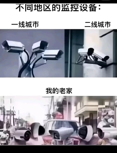 这是一张充满趣味的对比梗图，通过三个板块展示不同区域的“监控设备”：上方左侧标注“一线城市”，呈现的是一组集中安装的多个正规监控摄像头，体现一线城市安防监控的密集程度；上方右侧标注“二线城市”，是两个安装在建筑墙面的正规监控，密度相较于一线城市更低；下方标注“我的老家”，则是密集排列的类似监控的装置，用极度夸张的方式调侃老家熟人社会中，邻里之间的关注与打量如同无处不在的监控，形成强烈的反差感，充满了对乡土熟人社会的幽默吐槽。