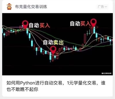 这是布克量化交易训练推出的Python量化交易课程推广广告，上方展示了标注两次自动买入、一次自动卖出点位的股票K线图，模拟量化交易的自动执行逻辑；下方以“1元学量化交易”为核心卖点，搭配“谁也不敢瞧不起你”的文案，用低价和身份认同的双重吸引点，面向想要进入量化交易领域的人群进行引流，推广其Python自动交易培训课程。
