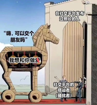 图片以特洛伊木马为核心意象，展现社交平台场景：巨大的木质特洛伊木马停在城门外，马头上写着“嗨，可以交个朋友吗”的友好搭讪语；木马内部露出“我想和你做爱”的恶意文字（“做爱”被红叉划掉），揭示虚假友好下的骚扰意图。城门上方标注“在社交平台发布过照片的人”，城门右侧站着“社交平台的搭讪者（骚扰者）”，正引导木马。整体通过经典神话隐喻，讽刺网络上部分人以交朋友为名接近他人，实则进行骚扰的现象。
