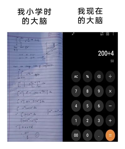这是一张左右分栏的静态对比梗图，左栏上方标注文字“我小学时的大脑”，下方是一页手写的高等数学计算纸，内容为二重积分的换序计算，包含积分表达式书写、积分区域坐标系绘图、分步推导积分变量替换、积分式化简等复杂的理科计算步骤，展现出极强的数学运算能力；右栏上方标注文字“我现在的大脑”，下方是手机计算器的界面，正在进行200除以4的简单除法运算，得出结果50。整张图通过这种极端的能力反差，以幽默自嘲的方式调侃随着年龄增长，自身的脑力出现退化，越来越依赖工具完成基础计算，引发网友的共鸣。