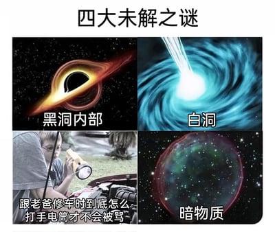 这是一张采用多图拼接形式的搞笑梗图，顶部标注标题“四大未解之谜”，将天文领域中三个真实的科学未解谜题与生活里的日常困惑并列，制造出强烈的反差搞笑效果。四个分图内容分别为：左上角是带有明亮吸积盘的黑洞内部3D渲染示意图；右上角是向外喷射高能物质的白洞3D渲染示意图；左下角是实拍场景，一个戴眼镜的小孩手持手电筒，正在给修车的老爸照明，配文调侃“跟老爸修车时到底怎么打手电筒才不会被骂”，将生活中孩子的小困惑夸张成“未解之谜”；右下角是带有光晕的暗物质3D渲染示意图。整张图通过严肃的科学议题与生活化的搞笑烦恼结合，调侃那些看似简单却总做不好的日常小事，引发网友共鸣。