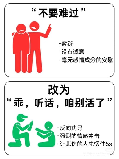 图片为上下对比的图文混排梗图。上半部分是红色简笔画人物：一个悲伤皱眉的人被另一个人搂着，旁边配文“不要难过”，下方标注“敷衍”“没有诚意”“毫无感情成分的安慰”，讽刺缺乏真心的安慰方式。下半部分是绿色简笔画人物：一个人跪地拿着瓶子，面对另一个悲伤坐着的人，配文“改为‘乖，听话，咱别活了’”，下方标注“反向劝导”“强烈的情感冲击”“让悲伤的人先愣住5s”，通过极端的反向安慰制造幽默效果。整体用夸张对比展现对敷衍安慰的吐槽。