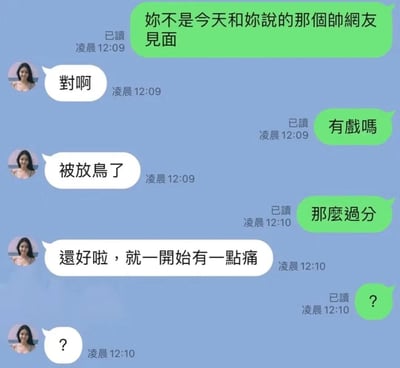 这是一张社交媒体聊天记录截图，显示两人在凌晨12:09左右的对话。绿色气泡方询问对方是否与今天提到的帅气网友见面，白色气泡方回应“对呀”，接着被问“有戏吗”，回答“被放鸟了”（即被放鸽子）。绿色气泡方表示“那么过分”，白色气泡方却回复“还好啦，就一开始有一点痛”，引发双方都发问号表示困惑。对话使用繁体中文，时间集中在午夜时分，内容围绕网络交友见面被爽约展开，带有幽默和无奈的情绪。