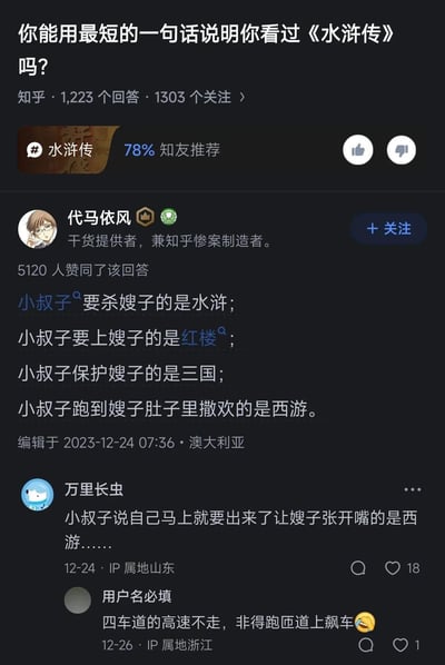 这是知乎问答「你能用最短的一句话说明你看过《水浒传》吗？」下的高赞玩梗回答，答主用「小叔子与嫂子的关系」这个统一框架，调侃式总结四大名著的经典情节：
- 《水浒传》：小叔子（武松）要杀嫂子（潘金莲）
- 《红楼梦》：小叔子（贾宝玉）与嫂子（秦可卿）有暧昧情节（答主调侃式表述）
- 《三国演义》：小叔子（关羽）保护嫂子（刘备的夫人）
- 《西游记》：小叔子（孙悟空）钻进嫂子（铁扇公主）肚子里
评论区用户还补充了更搞笑的延伸梗，用情节反差制造笑点，精准戳中四大名著的经典桥段，玩梗巧妙，获得大量赞同。