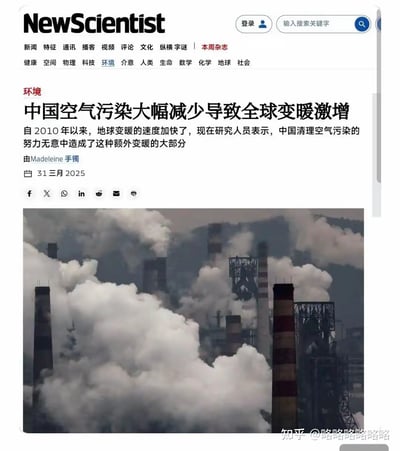 这是英国科学周刊《新科学家》官网的一篇环境类新闻截图，标题为「中国空气污染大幅减少导致全球变暖激增」，副标题指出自2010年以来地球变暖速度加快，研究人员称中国治理空气污染的举措无意中造成了额外变暖的大部分。页面包含作者Madeleine手镯的署名、2025年3月31日的发布时间，以及多个社交平台分享按钮；配图为排放大量烟雾的工厂烟囱场景，截图右下角带有知乎用户「略略略略略略」的水印，整体是严肃的科学新闻内容，观点具有争议性。