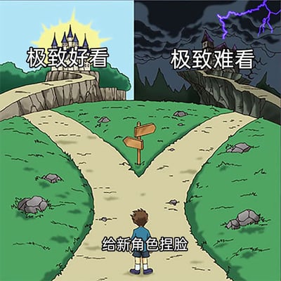 这是一张改编自经典分岔路选择模板的网络梗图，画面底部是一个背对着镜头的卡通男孩，他面前的道路分成两条，分别通向完全不同的场景：左侧道路的尽头是被阳光笼罩的明亮城堡，上方标注文字“极致好看”；右侧道路的尽头是电闪雷鸣下的阴森破败城堡，上方标注文字“极致难看”。男孩的位置标注着“给新角色捏脸”，精准调侃了玩家在为游戏新角色捏脸时，常常会出现要么效果完美、要么彻底翻车的两种极端结果，生动展现了捏脸时的纠结与不确定性。