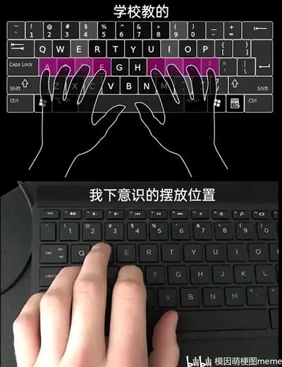 图片采用上下对比的形式呈现内容：上半部分是学校教授的标准盲打指法示意图，展示了双手应放置在ASDF和JKL;基准键上，手指对应不同按键区域的正确打字姿势，并用白色线条画出双手的摆放位置；下半部分是真人实拍画面，展示了自己实际打字时下意识的姿势，只用三根手指放在键盘按键上，和标准指法形成强烈反差，精准戳中了很多人虽然学习过标准打字指法，但实际打字仍使用自己习惯的非标准姿势的日常现状，充满搞笑共鸣感。