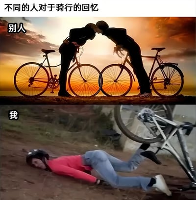 图片分为上下两部分，形成鲜明对比。上半部分标题为“别人”，展示一对情侣在夕阳下各自扶着自行车亲吻的浪漫场景；下半部分标题为“我”，则是一个人骑自行车摔倒在地，自行车压在身上的狼狈画面。通过对比手法幽默地展现了理想与现实中骑行体验的差距。