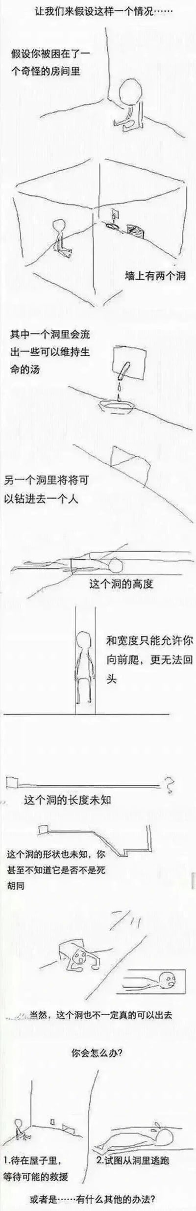 这是一组竖版手绘连环线稿图，构建了一个假设的极端场景：一个简约卡通小人被困在奇怪房间中，房间墙上有两个洞，其中一个洞会流出维持生命的汤，能保障基本生存；另一个洞仅能容纳人单向向前爬行，无法回头，且这个洞的长度、形状均未知，无法确定是否为死胡同，也不确定能否通过它逃出去。最后给出两个选择方向：一是待在房间等待救援，二是尝试钻入未知洞穴逃跑，同时询问是否存在其他解决办法，以此引发人们对安稳等待与未知冒险的两难抉择的思考。