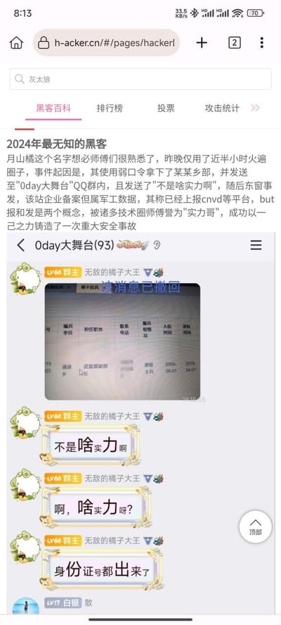 这是黑客资讯网站h-acker.cn的页面截图，页面以「2024年最无知的黑客」为主题，记录了网名为月山橘（QQ群内昵称「无敌的橘子大王」）的人员，使用弱口令非法入侵某乡部系统，获取到属于军工备案的涉密人员数据后，将包含军人详细信息（含身份证号）的截图发送至「0day大舞台」QQ群，随后在群内自嘲发言的事件。页面上方是事件的文字概述，指出该行为造成了重大安全事故，被圈内人调侃为「实力哥」；下方是QQ群的聊天截图，显示群主「无敌的橘子大王」撤回涉密图片后，连续发消息自嘲「不是啥实力啊」「啊，啥实力呀？」「身份证号都出来了」，群内还有一名等级为LV17的群友「散」的头像展示。整个内容是黑客圈内部流传的反面案例，警示非法获取和泄露涉密数据的严重后果。