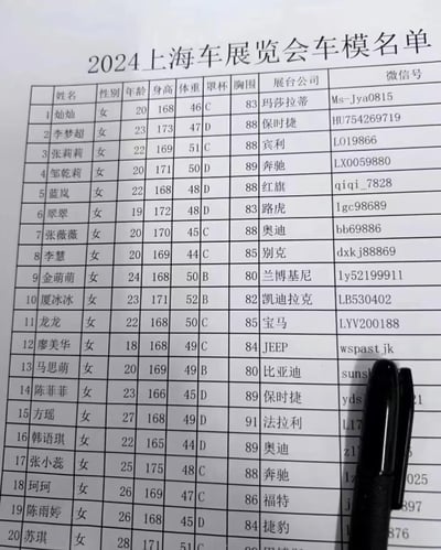 图片展示了一份标题为“2024上海车展览会车模名单”的表格文档，内容包含20名女性“车模”的姓名、年龄、身高、体重、罩杯、胸围等详细身体数据，以及所属展台公司和微信号。表格中出现了玛莎拉蒂、保时捷、宾利等多个豪华汽车品牌。文档整体呈现为打印在白纸上的表格形式，右下角有一支黑色钢笔。

该内容存在明显误导性，正规车展官方不会公布包含如此详细私人身体数据和联系方式的车模名单，极有可能是伪造的虚假信息。