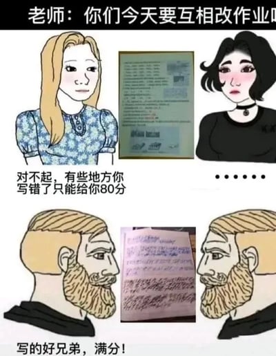 图片分为上下两部分，上方是老师说“你们今天要互相改作业啊”，左侧金发女生穿着蓝底碎花裙，对右侧黑发女生说“对不起，有些地方你写错了只能给你80分”，黑发女生脸红尴尬，用“……”回应；下方是两个络腮胡男生面对面，中间放着作业纸，其中一个男生说“写的好兄弟，满分！”。通过女生间严格批改和男生间宽松称赞的对比，幽默展现同学互改作业时的不同态度。