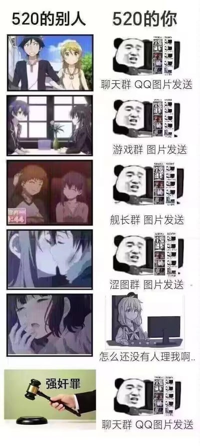 这是一张左右分栏的对比梗图，用夸张的反差感调侃520当天单身人士与情侣的不同状态：
- 左栏「520的别人」：展示了情侣从约会互动、亲密接吻到后续的暧昧场景，最后用「强奸罪」的法槌图制造荒诞的搞笑效果；
- 右栏「520的你」：呈现了单身者在各个QQ群疯狂发图却无人理睬，从期待到失落，最后又回到发图的循环状态，精准戳中单身人士在情人节的孤独与无奈。
注：最后「强奸罪」的内容是夸张的玩梗，并非真实法律场景，用于强化荒诞搞笑的反差感。