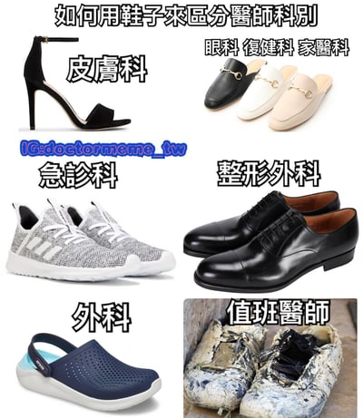 这是一张幽默风格的多图拼接图文混排图，主题为“如何用鞋子來區分醫師科別”。图片通过六组不同类型的鞋子对应不同医生科室，进行趣味调侃：左上角是黑色高跟凉鞋配“皮膚科”；右上角是三款乐福鞋配“眼科 復健科 家醫科”；左下角是灰色运动鞋配“急診科”；右侧中间是黑色亮面皮鞋配“整形外科”；左下角是蓝色洞洞鞋配“外科”；右下角是一双极度破旧的鞋子配“值班醫師”。整体用夸张对比展现不同科室医生的工作状态联想。