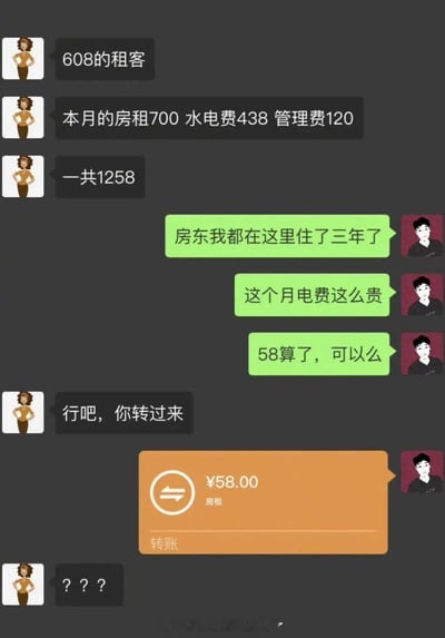这是一张模拟微信聊天记录的搞笑梗图：房东告知608号租客本月总费用为1258元（房租700元+水电费438元+管理费120元），租客以居住三年、本月电费过高为由，提出“58算了”，房东误以为是抹掉58元零头（即支付1200元）便同意，结果租客只转账了58元房租，房东发出疑惑。
笑点在于租客玩了偷换概念的文字游戏，将“总费用去掉58元”曲解为“只支付58元”，制造出荒诞的搞笑效果。