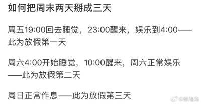 这是一张来自微博平台的纯文字社交媒体截图，内容是一个趣味化的“延长周末”作息攻略。该攻略提出通过调整周五的作息，将周末的体验从两天“掰成”三天：周五19:00入睡，23:00醒来后娱乐到次日4:00，将这段时间定义为放假第一天；周六4:00再次入睡到10:00，之后正常度过周六，将这天算作放假第二天；周日保持正常作息，作为放假第三天。这种方式并非真正延长假期时长，而是通过拆分周五夜晚的时间，营造出拥有三天假期的心理感受，是一种调侃式的生活小技巧，契合了人们想要拥有更多休息时间的心理。