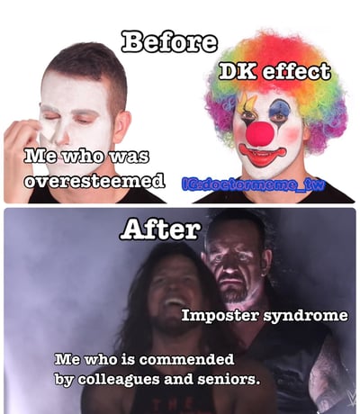 这是一张上下对比的梗图，分为“Before”（之前）和“After”（之后）两部分。上半部分左侧是一位面部涂着白色颜料的人，配文“Me who was overesteemed”（曾经自视过高的我）；右侧是戴着彩虹色假发、面部画着小丑妆的人，标注“DK effect”（达克效应）。下半部分背景较暗，左侧是一位大笑的人，右侧是表情严肃的人，上方标有“After”，中间文字为“Imposter syndrome”（冒名顶替综合症），下方配文“Me who is commended by colleagues and seniors.”（被同事和前辈表扬的我）。整体通过对比展现了从自视过高（达克效应）到被认可后反而产生自我怀疑（冒名顶替综合症）的心理变化过程，带有幽默自嘲的意味。