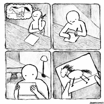 这是一幅四格连环漫画，以简笔卡通风格呈现：第一格中，一个简笔小人坐在桌前，手托着腮，脑海里浮现出一匹身姿矫健、正在奔跑的骏马，面前摆着空白纸张，手里拿着笔，看起来正准备进行绘画创作；第二格，小人低下头，专注地在纸上进行绘制；第三格，小人双手举着画好的纸张，表情平静；第四格，近距离展示出纸上的成品，是一匹线条潦草、造型简陋的“抽象马”，和小人脑海里的骏马形成了巨大的反差。这幅漫画用幽默的方式调侃了很多人“眼高手低”的状态——脑海里的构想十分美好，但实际动手能力却跟不上想法，充满了自嘲式的趣味。