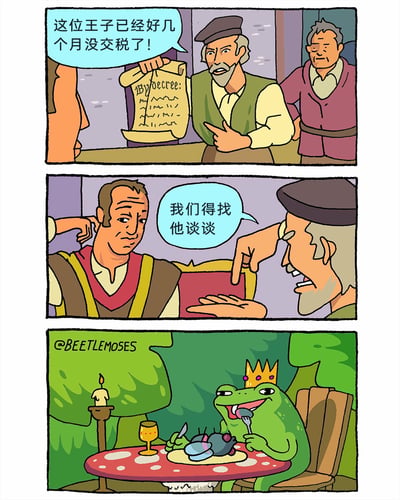 这是一幅三格连环幽默漫画：第一格中，两位税务官员模样的人物站在一起，其中一位白发老人手持写有“Decree”（法令）的卷轴，表情严肃地告知对方，有位王子已经好几个月没有交税了；第二格中，这位老年官员手指着一位下属，提出“我们得找他谈谈”，被指派的下属眉头微皱，表情露出不情愿与无奈；第三格画面切换到森林场景，戴着金色皇冠的青蛙王子正坐在蘑菇做成的餐桌前，一手拿餐刀一手拿餐叉，正享用着盘中的虫子，神态惬意，揭晓了前文所说的“王子”正是童话中的青蛙王子，用现实税务场景结合童话角色的反差制造出荒诞的喜剧效果。