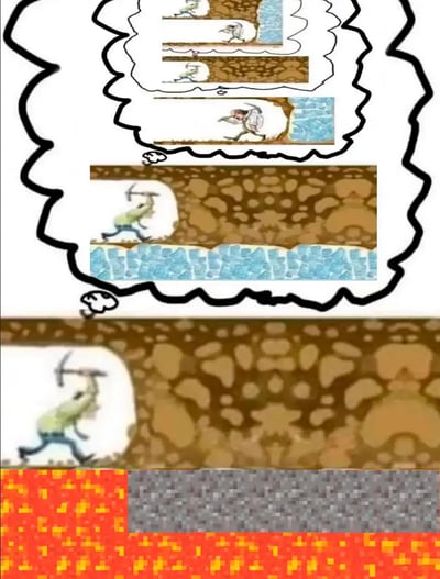 这是一幅具有讽刺意味的多层卡通静态插画，画面分为三个层次：最底层是现实场景，一名手持镐头的卡通挖矿者正专注地向前挖掘地层，他脚下的地层下方是危险的岩浆与碎石层；中间层是挖矿者的幻想场景，他想象自己挖穿地层后会抵达水源层；最上层的幻想画面中，还出现了另一位挖矿者成功挖到水源的场景。整幅图通过幻想与现实的强烈对比，讽刺了人们对未来抱有错误的美好预期，实际却面临完全相反的糟糕处境，也可隐喻职场或生活中预判失误的状况。