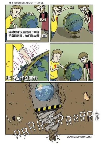 这是一组以旅行为主题的搞笑连环漫画，标题标注为“#83 STORIES ABOUT TRAVEL”。漫画分为五个部分：第一格中，穿黄色上衣的男子向穿红黑上衣的男子提议，通过转动地球仪后闭眼戳中的位置来决定旅行目的地，红黑上衣男子表示同意；第二格中黄衣男子闭眼转动地球仪，地球仪发出转动的声响；第三格中黄衣男子的手直接戳破了地球仪；第四格中两人看着被戳破的地球仪，面露无奈；第五格是荒诞的神展开，两人乘坐着钻井舱朝着地球内部进发，舱外能看到地下的骷髅、骨头和陶罐，将戳破地球仪的意外，变成了一场前往地球内部的离谱“旅行”，用无厘头的转折制造喜剧效果。