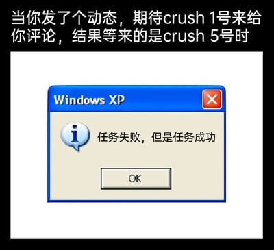 这是一张结合日常暗恋场景制作的搞笑梗图，顶部配文描述了用户发布动态后，原本期待自己好感的crush 1号来评论，结果却是同样有好感的crush 5号来互动的场景；下方使用Windows XP经典的信息提示框样式，配文“任务失败，但是任务成功”，精准又幽默地表达了用户“没等到目标对象但等到了同是好感对象”的矛盾又惊喜的心情，戳中了很多有过类似暗恋小插曲的人的笑点。