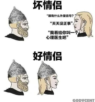图片分为上下两部分对比展示“坏情侣”与“好情侣”。上部分“坏情侣”中，戴锡纸帽的男人（象征相信阴谋论者）面对女人，女人说：“哪有什么外星信号？”“天天没正事”“我看给你叫一个心理医生吧”，表现出对男人想法的否定与不解。下部分“好情侣”中，男人和女人都戴着锡纸帽，相互对视，暗示双方对“外星信号”等想法的共同认同。通过幽默对比讽刺地表达情侣间相互理解的重要性，使用锡纸帽梗（象征相信阴谋论）制造笑点。