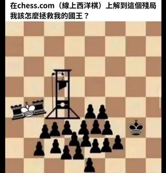 国际象棋