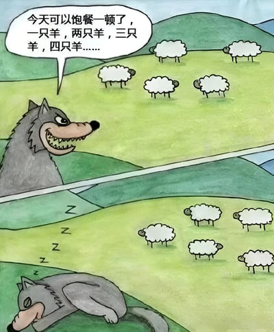 这是一幅两格连环卡通图。上格中，一只灰色的狼露出锋利的牙齿，表情凶狠，站在绿色的草地上，望着远处几只白色的绵羊，上方的对白气泡写着“今天可以饱餐一顿了，一只羊，两只羊，三只羊，四只羊……”，似乎在盘算着捕猎。下格中，场景转换，狼却趴在草地上睡着了，旁边有“Zzz”的睡觉符号，而绵羊们依然在远处悠闲地待着。整幅图通过狼想数羊捕猎却反而数羊睡着的反差，营造出幽默搞笑的效果。