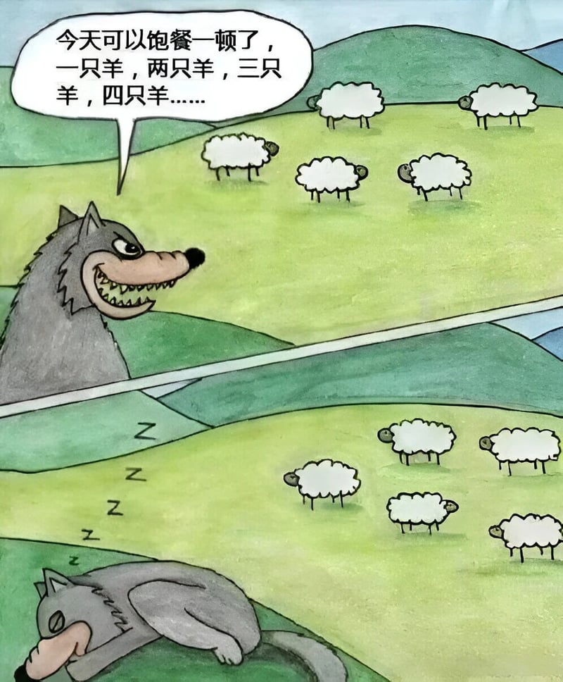 狼