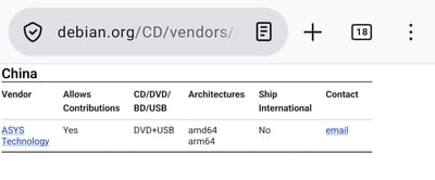 这是一张Debian官网供应商页面的截图，搭配了趣味提问“你们这个debian, 可以舌下含服吗?”。截图内容是Debian官网提供安装CD/存储介质的中国区供应商列表，仅列有ASYS Technology一家供应商，标注了其支持提供DVD和USB格式的安装介质、支持amd64和arm64架构、允许社区贡献、不支持国际配送、可通过邮件联系的信息。配文玩了误解梗，把用于安装操作系统的Debian介质错误当成了可以口服的药品，以此制造搞笑效果。
