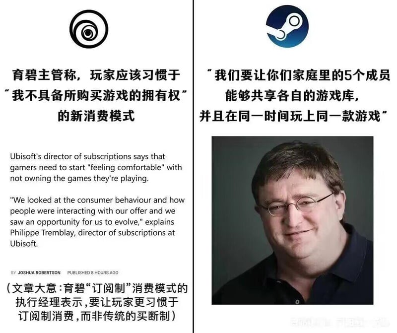 Valve（维尔福软件公司）