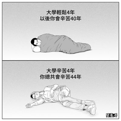这是一幅两格黑白对比漫画，用黑色幽默的反鸡汤风格呈现内容：<br>上图中，一名男子裹着被子侧躺在枕头上，配文“大学轻松4年 以后你會辛苦40年”，计算下来总共辛苦44年；<br>下图中，另一名男子疲惫地直接躺倒在地面上，配文“大學辛苦4年 你總共會辛苦44年”。<br>漫画通过这种“无论选择哪种方式最终总辛苦时长一致”的设定，讽刺了当代年轻人面临的学业与职场压力，充满无奈的扎心感，无谐音、双关等特殊梗。