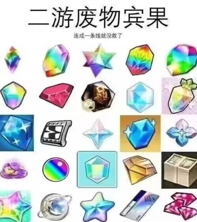 这张梗图以“二游废物觉果”为题，展示了二次元手游（俗称“二游”）各类常见的氪金抽卡货币图标，包括钻石、水晶、星星、彩虹石等。这些在各大手游中几乎都会用到，玩家为了抽角色或道具，不断充值购买这些“虚拟货币”，形成刷抽卡和氪金的死循环。图片戏谑地总结玩家在氪金手游中的“成果”，也含有自嘲成分。

顶部副标题“连成一条线就没救了”，暗指沉迷抽卡，甚至有点“上瘾”的无奈和自黑感。

**双关/谐音/暗示**：
- “废物”指投入金钱但没获得预期回报的自嘲。
- “觉果”谐音“结果”，又含佛教“觉悟果实”之意，调侃玩家花钱后的领悟为“沉迷无药可救”。
