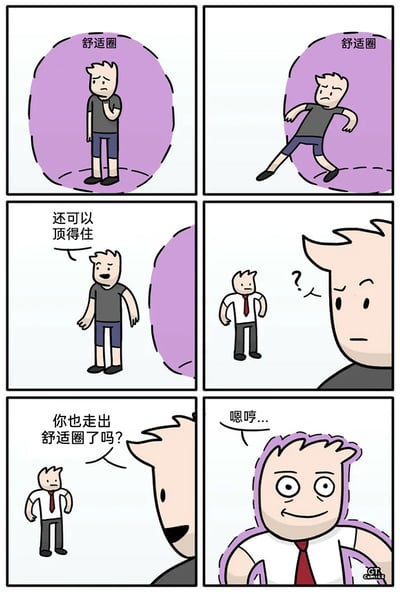 这是一则六格连环讽刺漫画：第一格，灰衣短裤男子苦恼地站在标注“舒适圈”的紫色封闭区域内；第二格，他用力挤开舒适圈的边界，试图走出；第三格，他成功站在圈外，轻松地表示“还可以顶得住”；第四格，他看到一旁站立的白衣领带正装男子，露出疑惑的表情；第五格，他上前向对方提问“你也走出舒适圈了吗？”；第六格，镜头拉近正装男子，能看到他的身上套着一个小型的紫色舒适圈，他得意地发出“嗯哼...”的声音。漫画通过这种反差，讽刺了部分人看似跳出了舒适圈，实则将舒适圈“带在身上”，根本没有真正突破自己的舒适范围，只是换了一种形式停留在熟悉的状态里。