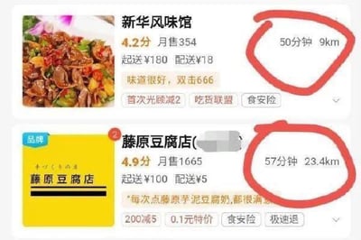 外卖软件截图展示两家餐厅信息，上方为“新华风味馆”（4.2分，月售354单，起送¥180，配送费¥18），下方为品牌“藤原豆腐店”（4.9分，月售1665单，起送¥100，配送费¥5）。两家餐厅的配送时间（50分钟/57分钟）和距离（9km/23.4km）均被红色圆圈重点标注，凸显尽管评分较高但配送耗时较长、距离较远的问题，可能用于吐槽外卖配送不便的情况。