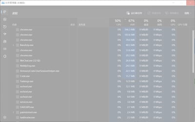 这是一张Windows系统任务管理器的截图，窗口标题显示“任务管理器(未响应)”，界面中列出了当前系统运行的多个进程，包括chrome.exe、WeChat.exe(32位)、Bandizip.exe等，所有进程的CPU占用率均为0%，内存占用从2.3MB到346.3MB不等，磁盘、网络、GPU的占用也都为0%，呈现出系统或任务管理器自身卡顿无响应的状态。