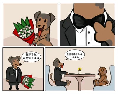 这是一幅四格漫画,描绘了一只拟人化的狗准备并进行浪漫约会的故事。第一格中,狗狗开心地拿着一束用骨头做成的花束;第二格特写狗狗正在调整领结,显得很正式;第三格中狗狗紧张地想着'我好紧张 希望她会喜欢';第四格显示狗狗与一只泰迪熊在烛光晚餐中,问道'今晚过得怎么样? 亲爱的'。整个漫画通过将人类约会场景与狗狗的喜好(骨头)结合,营造出幽默可爱的氛围。