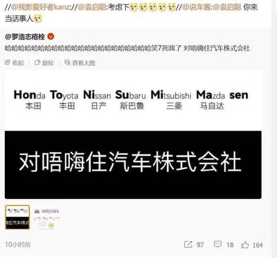 这是一张微博平台的社交媒体截图，内容是汽车圈网友的玩梗创作。博主@罗浩志疮栓发布了一张自制搞笑梗图，图中先依次列出本田（Honda）、丰田（Toyota）、日产（Nissan）、斯巴鲁（Subaru）、三菱（Mitsubishi）、马自达（Mazda）这些日系汽车品牌的中英文名称，特意在Mazda后添加了“sen”，将这些品牌名称的尾音组合起来，谐音粤语里的“对唔嗨住”（即普通话“对不住”的谐音），并制作了黑底白字的“对唔嗨住汽车株式会社”文本图。博主配文一连串的“哈哈哈哈”，表示被这个梗逗笑，还写了“笑7死我了 对唔嗨住汽车株式会社”。微博顶部还有其他用户的互动艾特内容：“//@残影爱好者kanz://@袁启聪:考虑下😹😹😹😹😹//@说车酱:@袁启聪 你来当话事人😹”，艾特的@袁启聪是汽车领域的知名博主，属于圈内玩梗互动。这条微博发布于10小时前，获得了97次转发、18条评论、164个点赞。