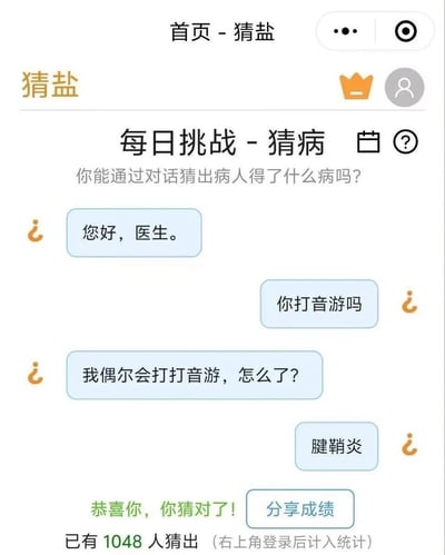 这是微信小程序“猜盐”中“每日挑战-猜病”板块的界面，以医患对话的趣味形式设置猜谜挑战。界面顶部显示板块名称，对话区域中，病人先向医生问好，随后医生询问病人是否打音游，病人给出肯定答复后，医生直接给出“腱鞘炎”的结论，界面下方系统提示猜测正确，已有1048位用户猜出该答案。该谜题结合了打音游需要频繁活动手指，易引发腱鞘炎的健康常识，在趣味互动中传递健康知识。